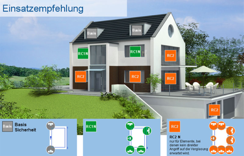 csm_Mandt_Bild_2_Einbruch_732d216ac4.png